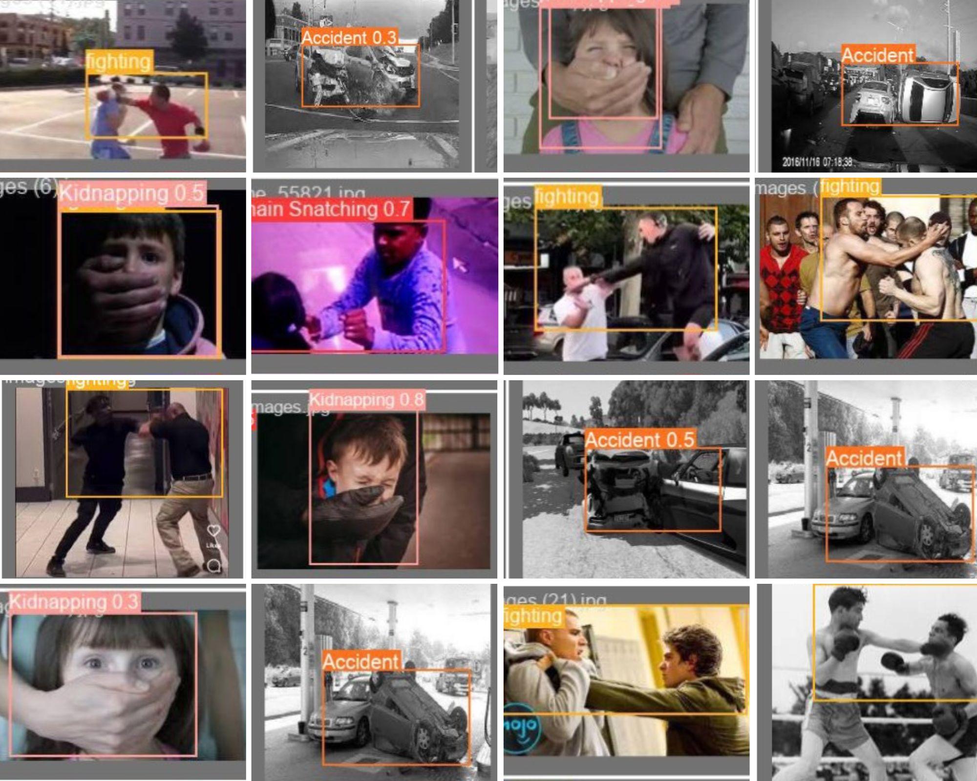 Repository montage of labelled example detections for accidents, fighting, kidnapping and chain snatching